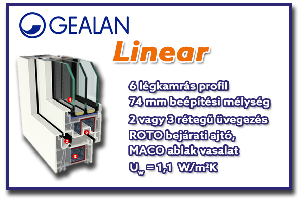 Gealan Linear